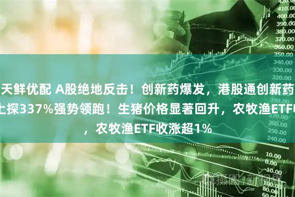 天鲜优配 A股绝地反击!创新药爆发,港股通创新药ETF放量上探337%强势领跑!生猪价格显著回升,农牧渔ETF收涨超1%